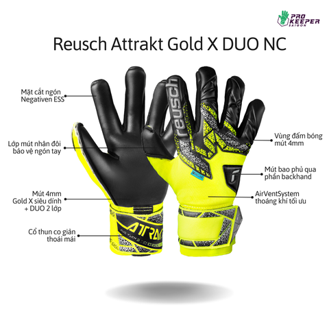 [Hai Lớp Mút] Găng Tay Thủ Môn Reusch Attrakt Duo 5570025 2025