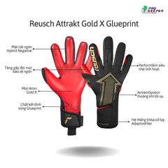 Găng Tay Thủ Môn Reusch Fastgrip Gold X GluePrint 5570915 7075
