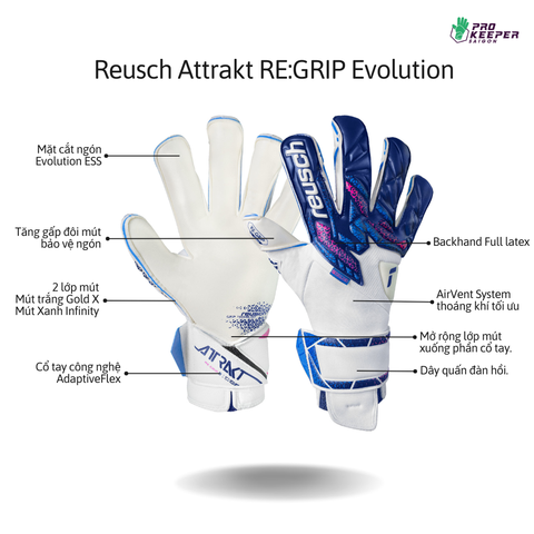 Găng Tay Thủ Môn Reusch Attrakt RE:GRIP Evolution 5570555 4310