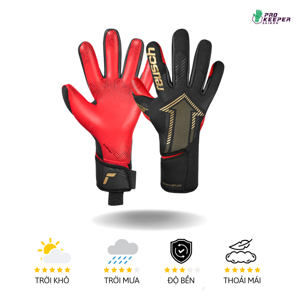 Găng Tay Thủ Môn Reusch Fastgrip Gold X GluePrint 5570915 7075