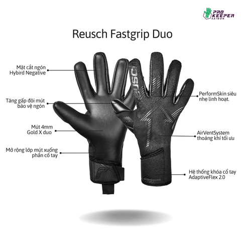 [Hai Lớp Mút] Găng Tay Thủ Môn Reusch Fastgrip Duo 5570000 7700