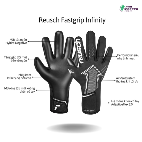 [Chuyên nhân tạo] Găng Tay Thủ Môn Reusch Fastgrip Infinity 5570700 7700