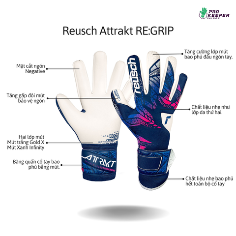 [Hai Lớp Mút]Găng Tay Thủ Môn Attrakt RE:GRIP 5570545 4310