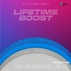 Găng Tay Thủ Môn Reusch Attrakt RE:GRIP Evolution 5570555 4310