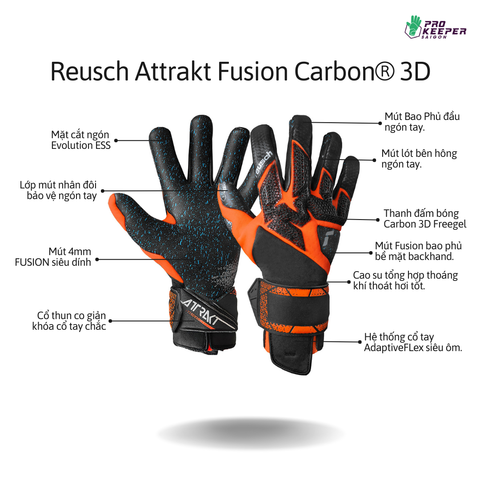 [Sợi Carbon Siêu Bền] Găng Tay Thủ Môn Reusch Attrakt Fusion Carbon® 3D 5570998 7784