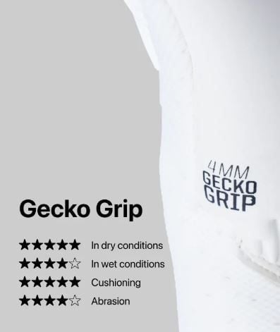 Găng Tay Thủ Môn T1tan Rebel 2.0 White Out
