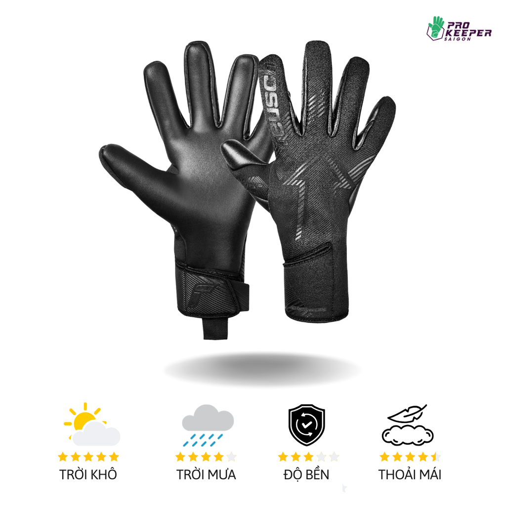 [Hai Lớp Mút] Găng Tay Thủ Môn Reusch Fastgrip Duo 5570000 7700