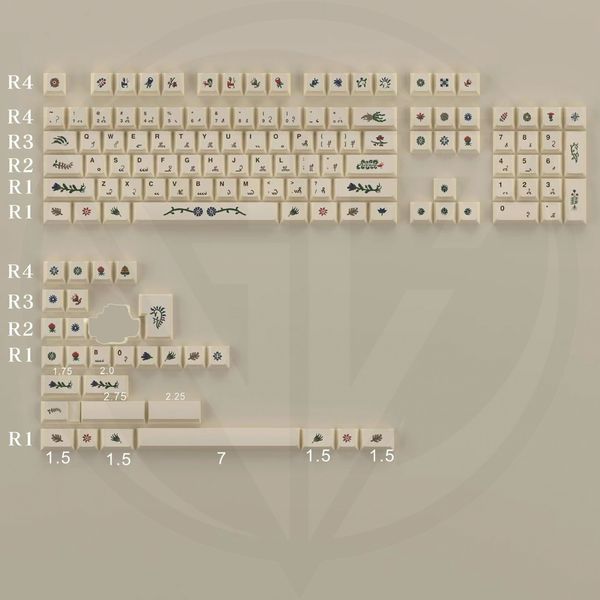 Keycap Voynich
