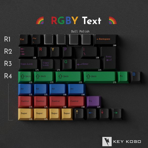 Key Kobo RainWoB KKB