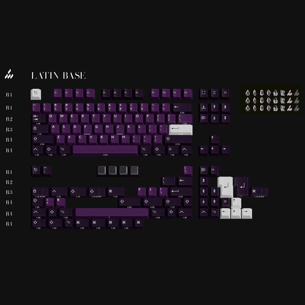 Keycap PBTFANS PURPURITE