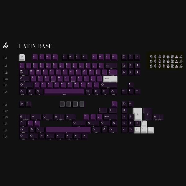 Keycap PBTFANS PURPURITE