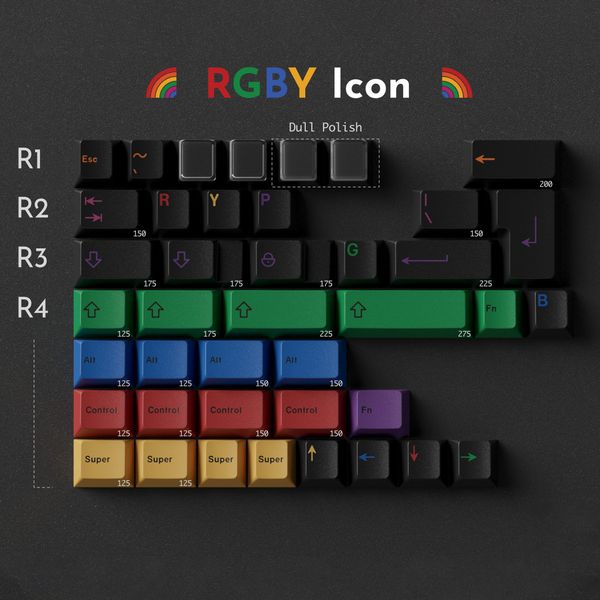 Key Kobo RainBoW KKB