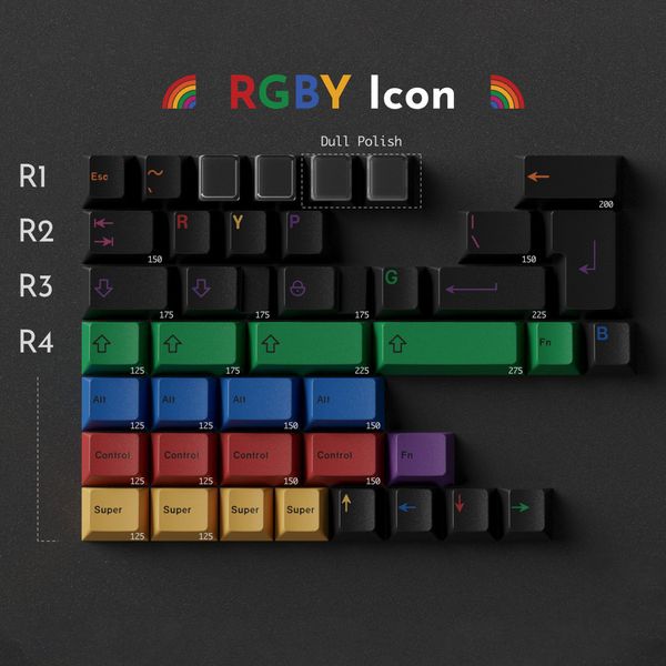 Key Kobo RainWoB KKB