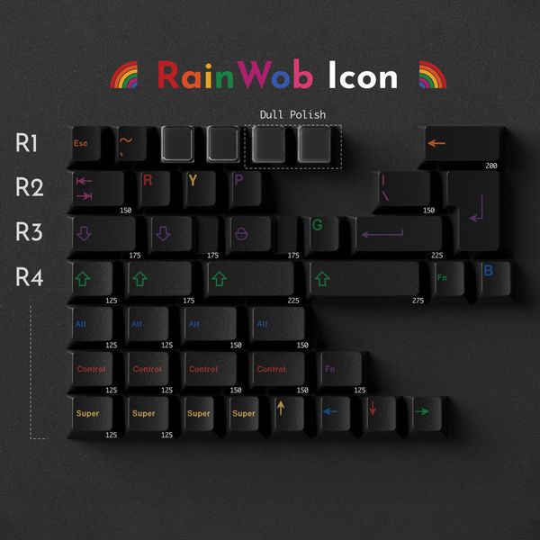 Key Kobo RainWoB KKB