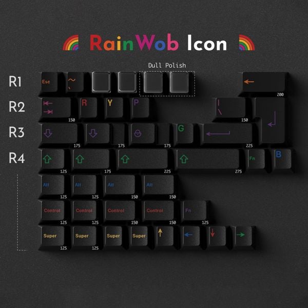 Key Kobo RainBoW KKB