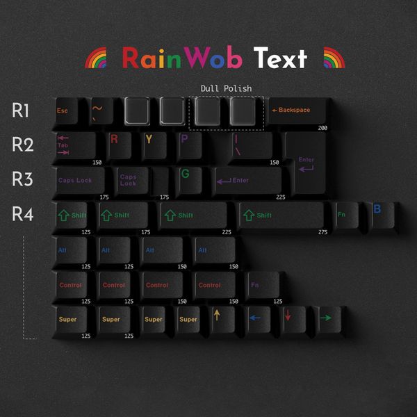 Key Kobo RainBoW KKB