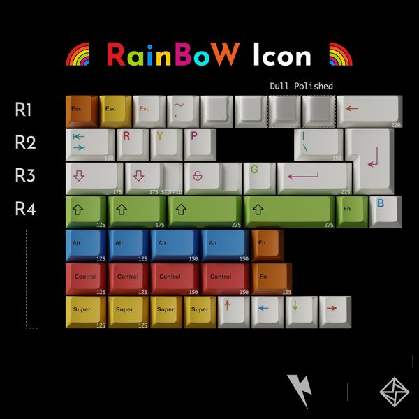 Key Kobo RainBoW KKB