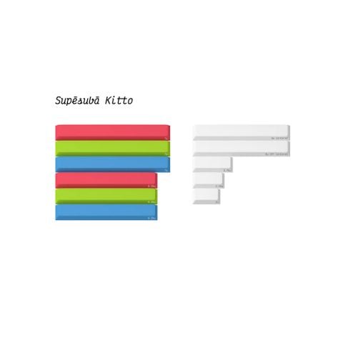 GMK Modern Japanese Desko