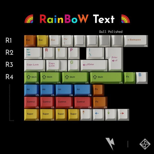 Key Kobo RainBoW KKB
