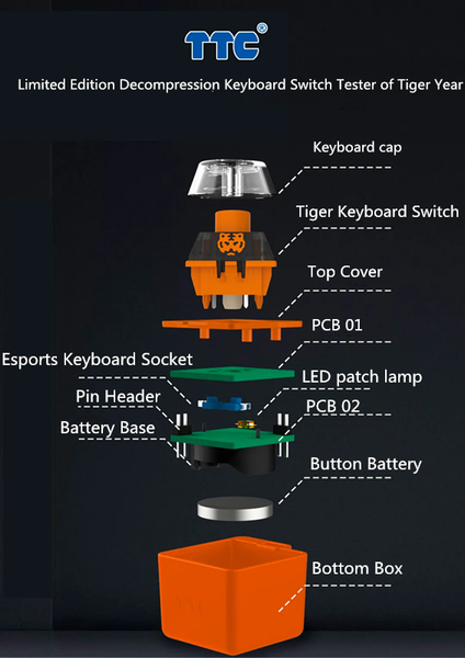 Hộp 10 switch TTC Tiger OG phiên bản giới hạn