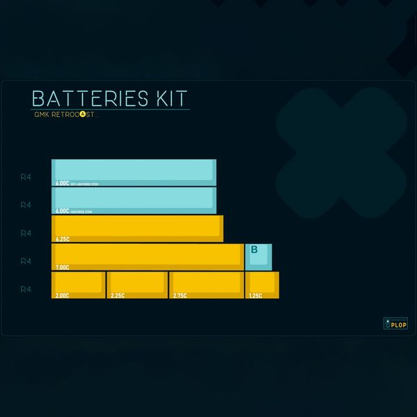 GMK Retrocast