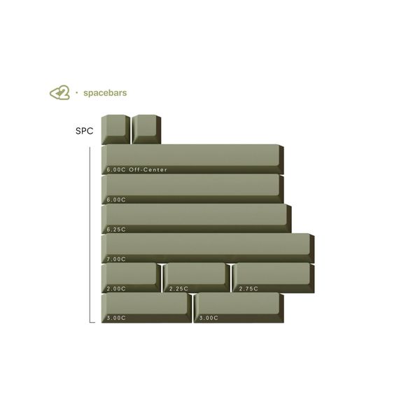 GMK Olive R2