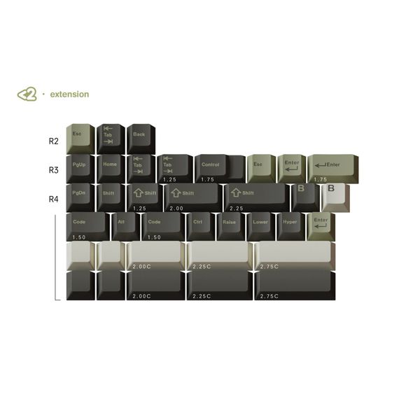 GMK Olive R2