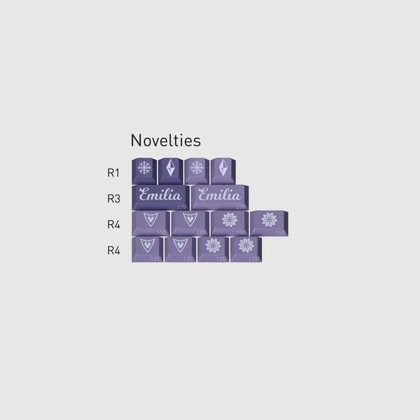 GMK Frost Witch R2