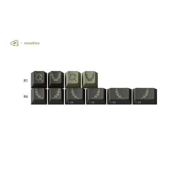 GMK Olive R2