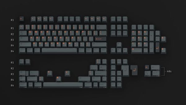 GMK Cinder
