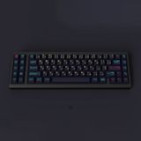  GMK Awaken 