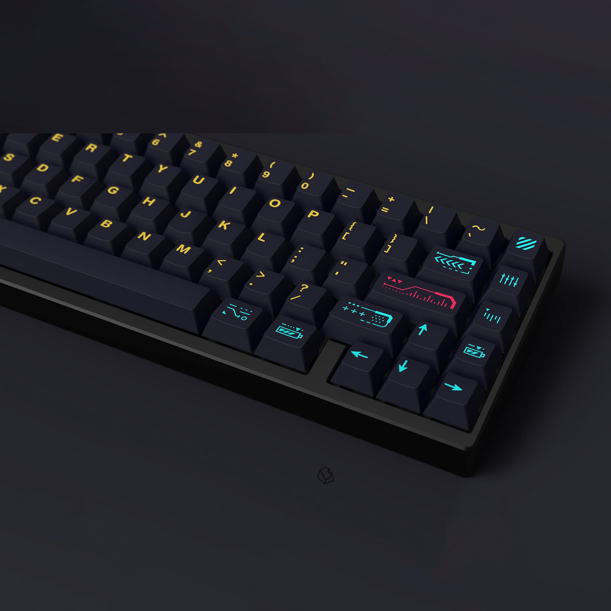 gmk-