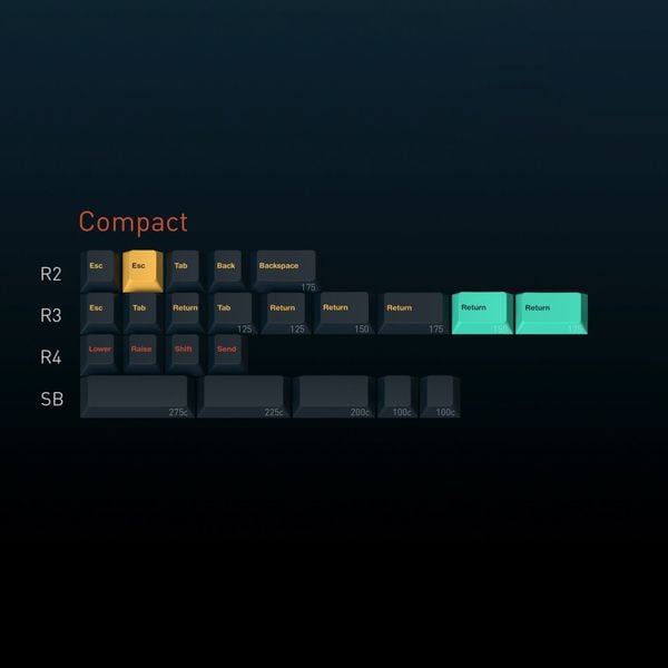 GMK Metropolis
