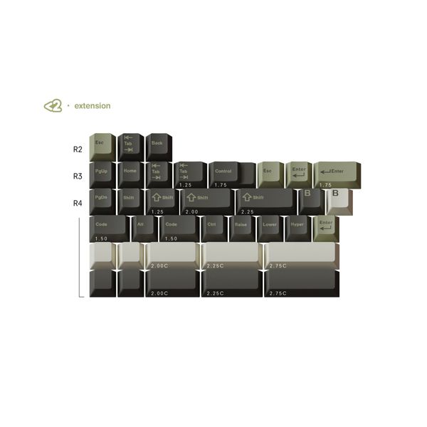 GMK Olive