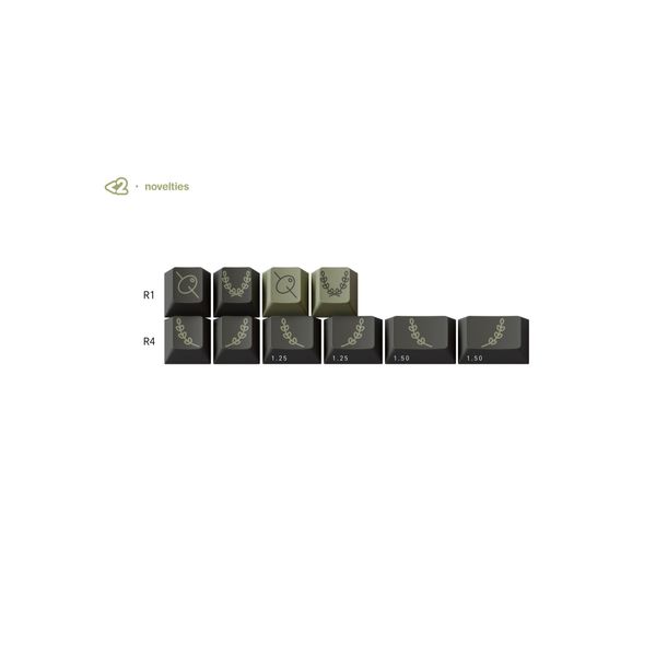 GMK Olive