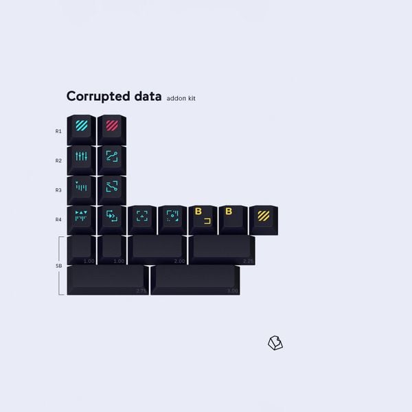 GMK Awaken