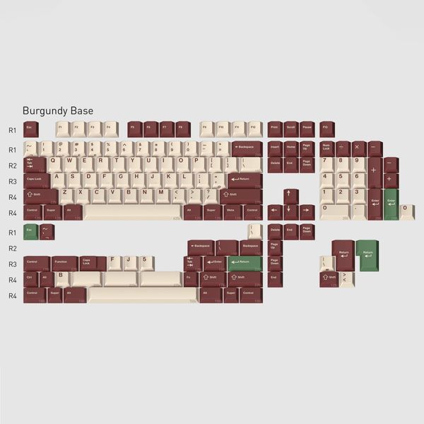 Keycap GMK CAMPING R3