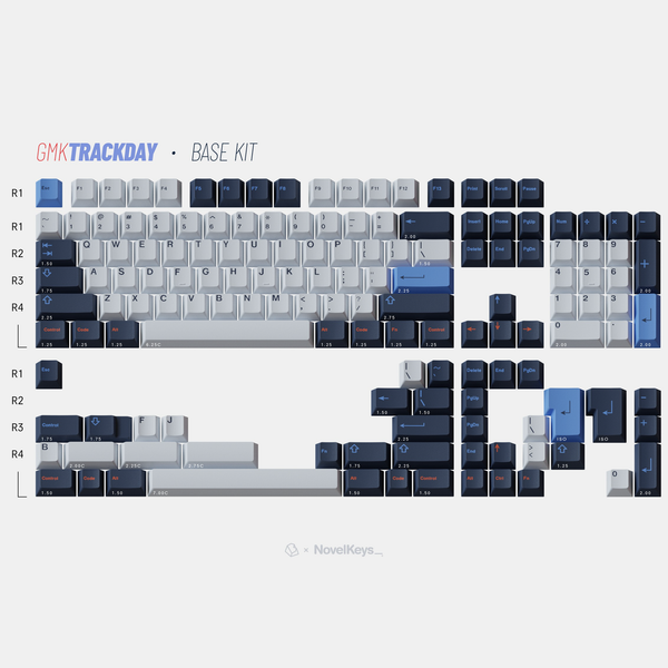 GMK Trackday