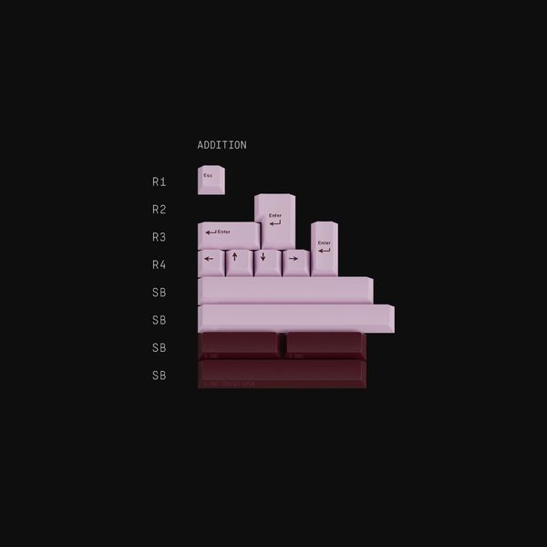GMK Villanelle