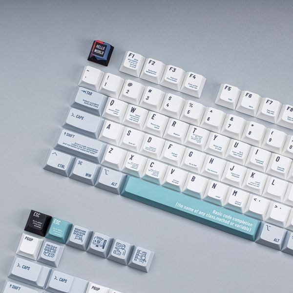 Keycap Hello World