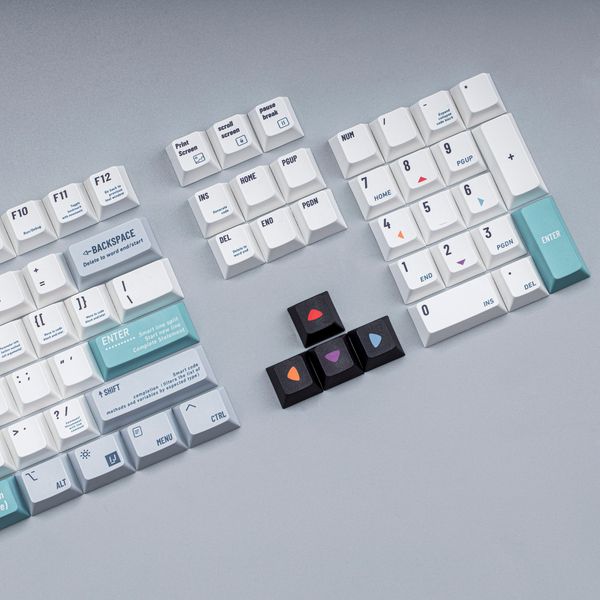 Keycap Hello World