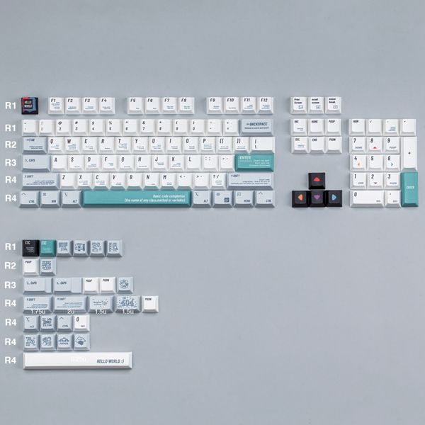 Keycap Hello World