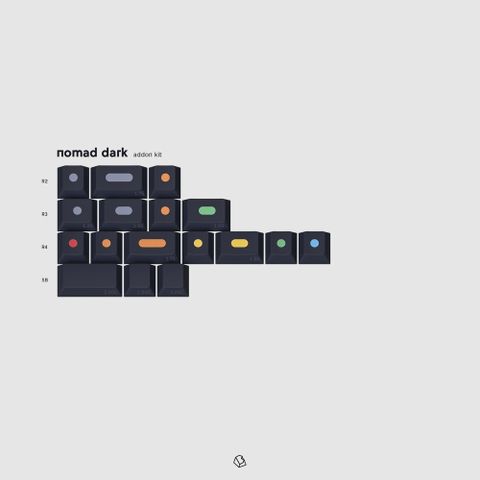 Keycap GMK Dots Dark