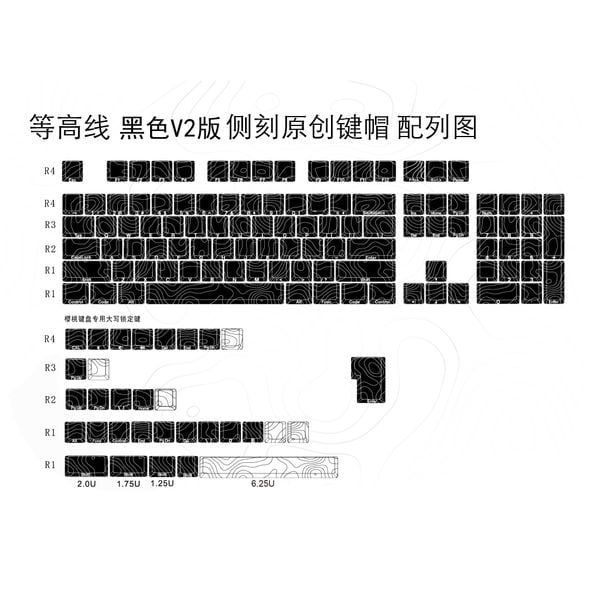Keycap Contour V2