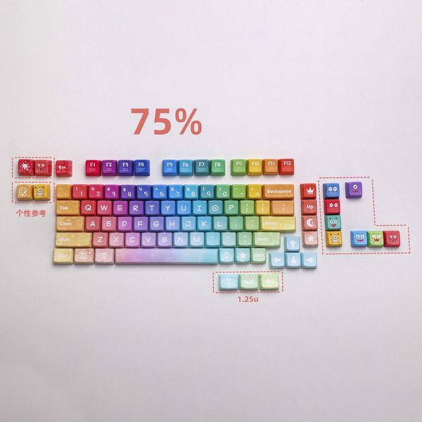 Keycap Rainbow Gradient