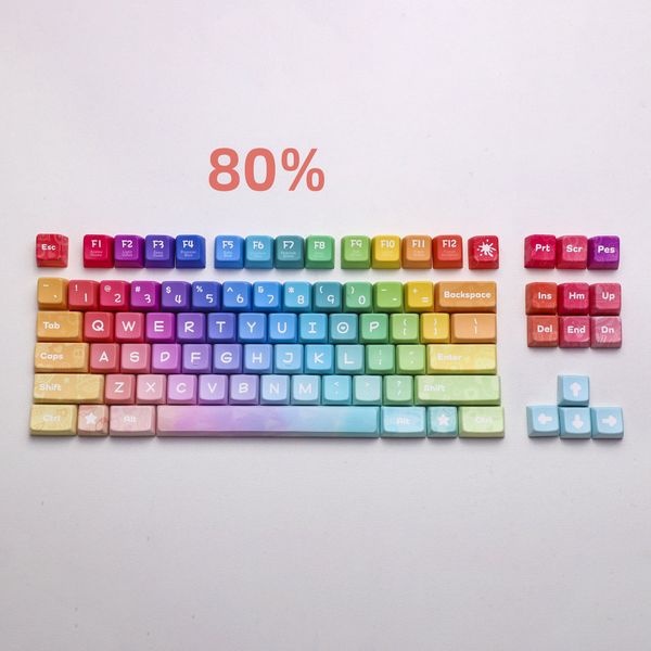 Keycap Rainbow Gradient