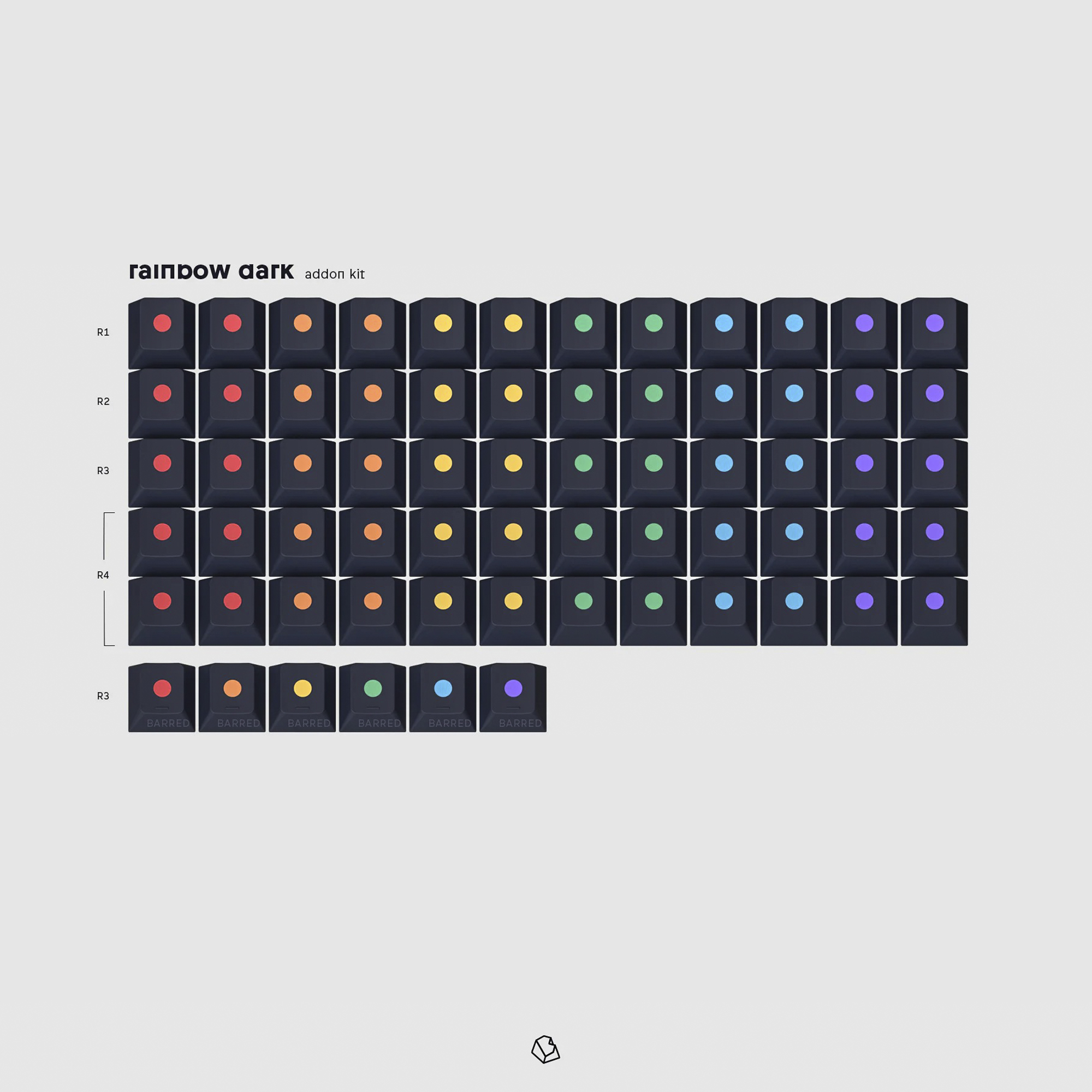 Keycap GMK Dots Dark R2 – GC Gear