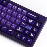  Keycap Genshin Raiden 
