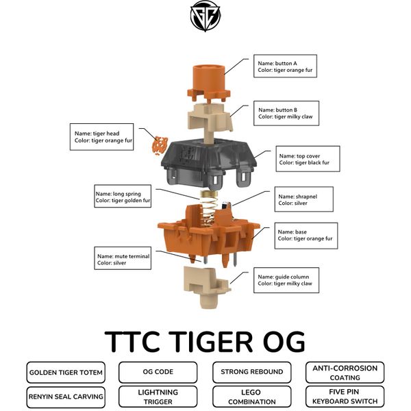 Hộp 10 switch TTC Tiger OG phiên bản giới hạn