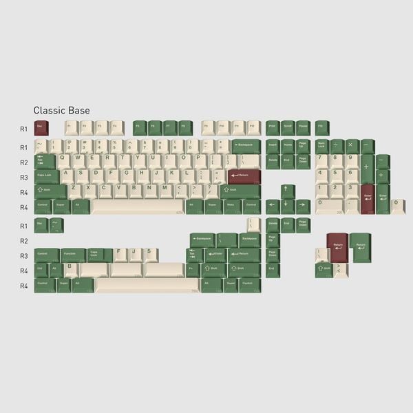 Keycap GMK CAMPING R3